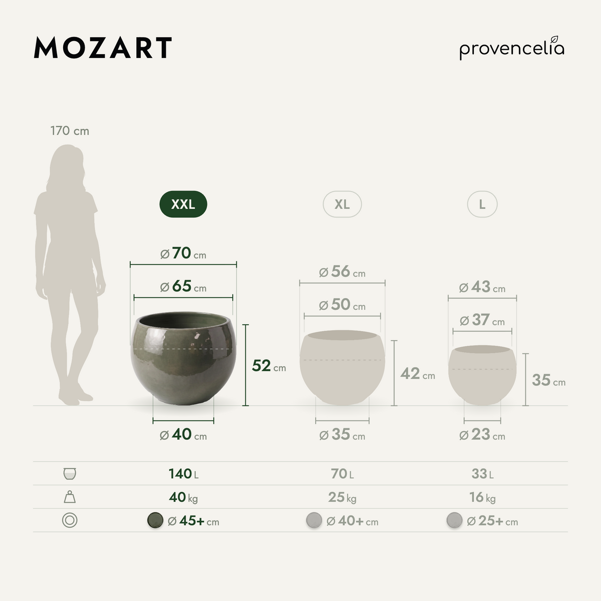 MOZART XXL – wymiary