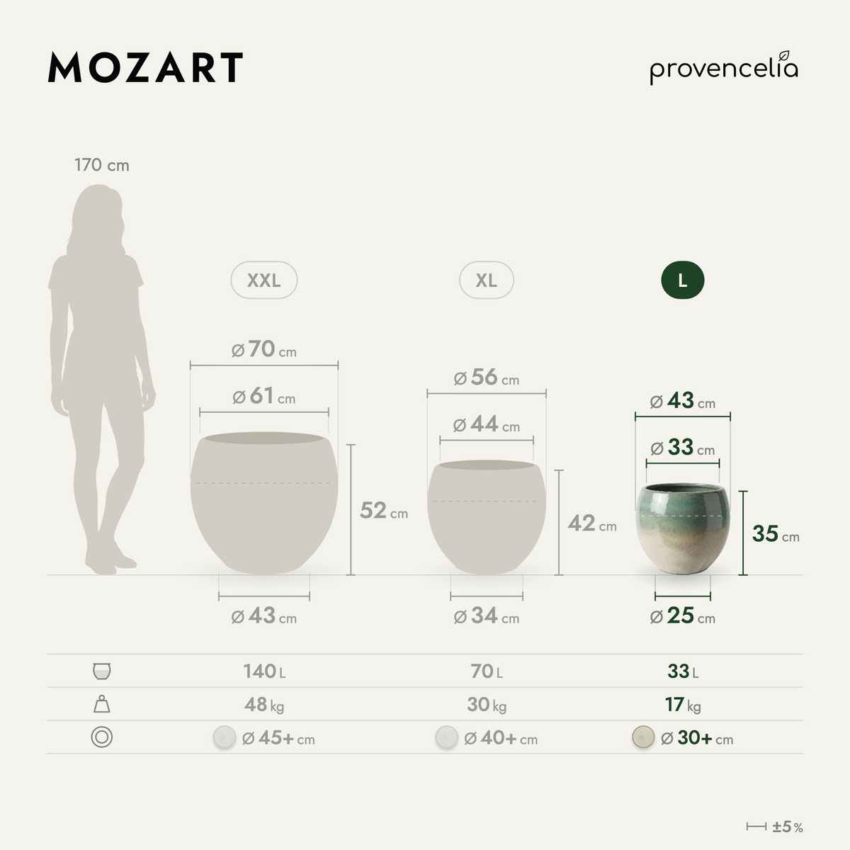 MOZART L – wymiary