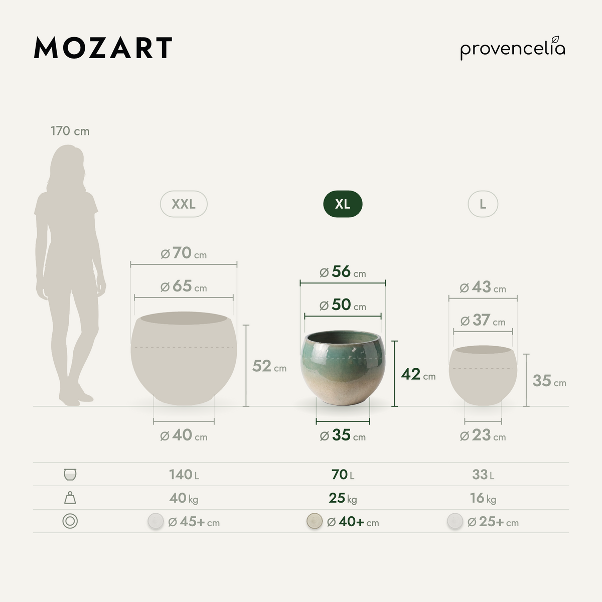 MOZART XL – wymiary