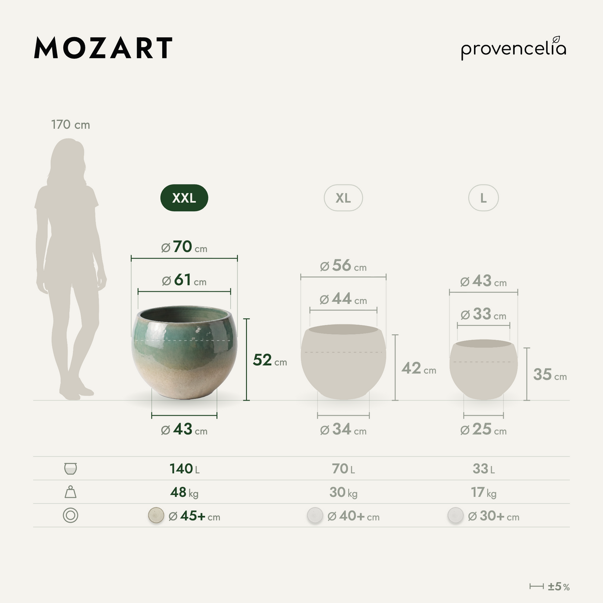 MOZART XXL – wymiary