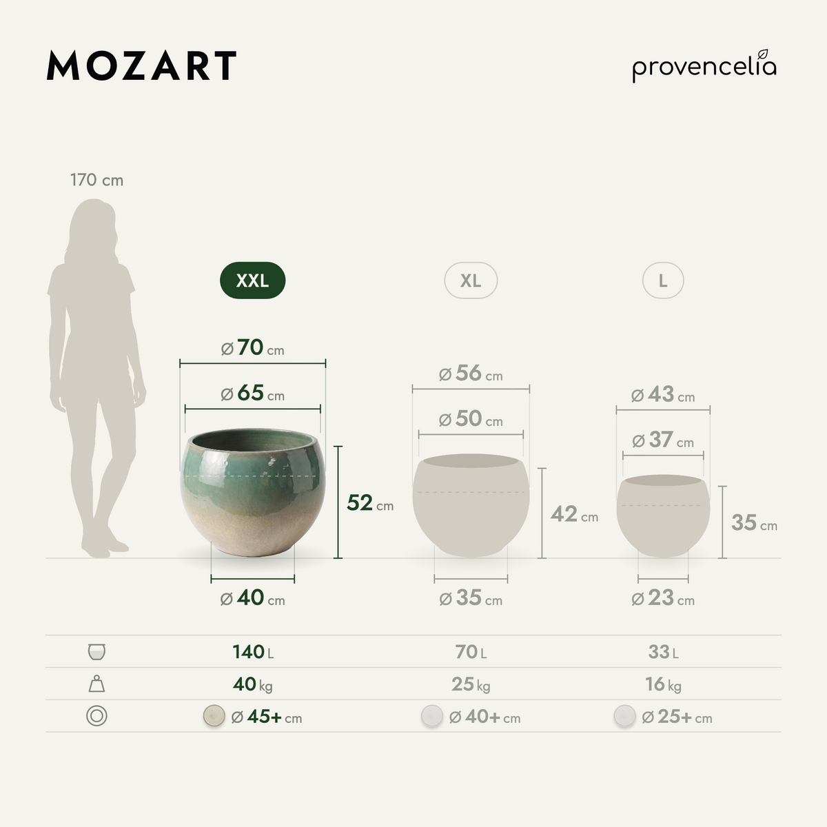 MOZART XXL – wymiary