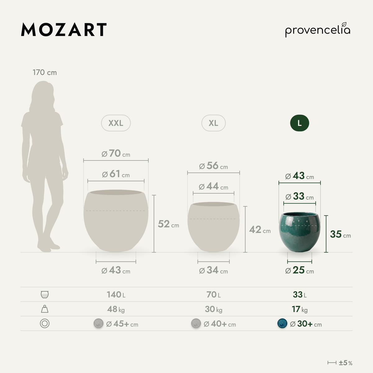 MOZART L – wymiary