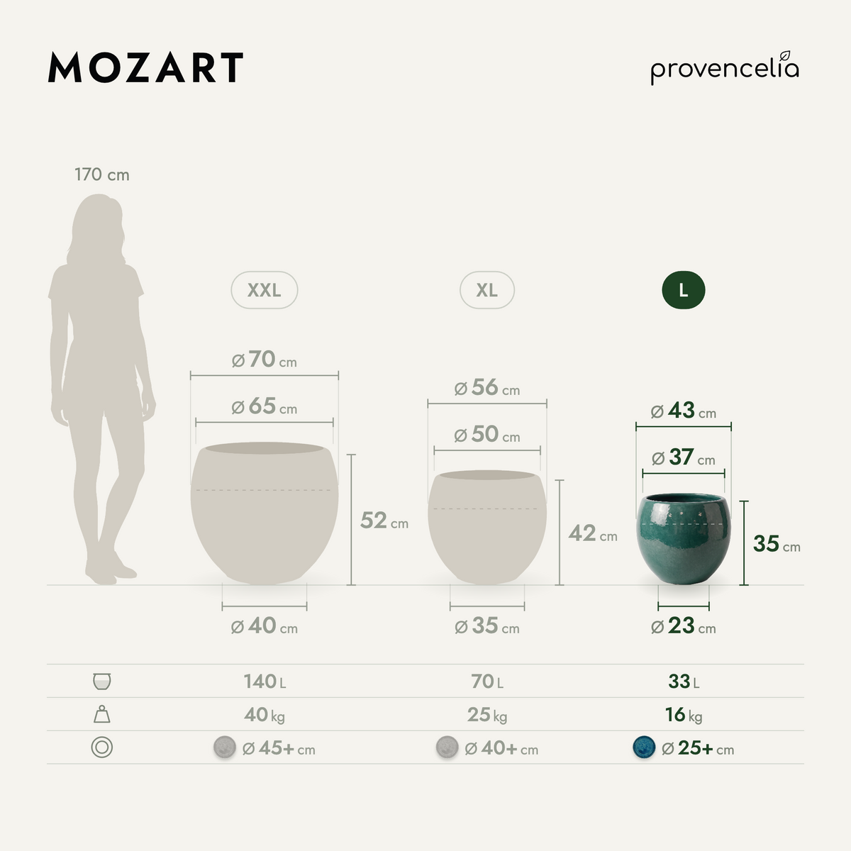 MOZART L – wymiary
