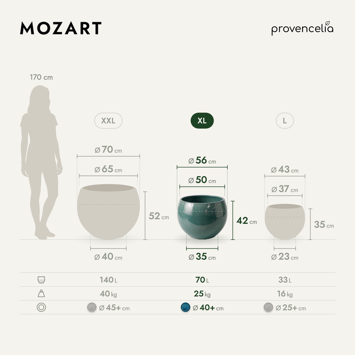 MOZART XL – wymiary