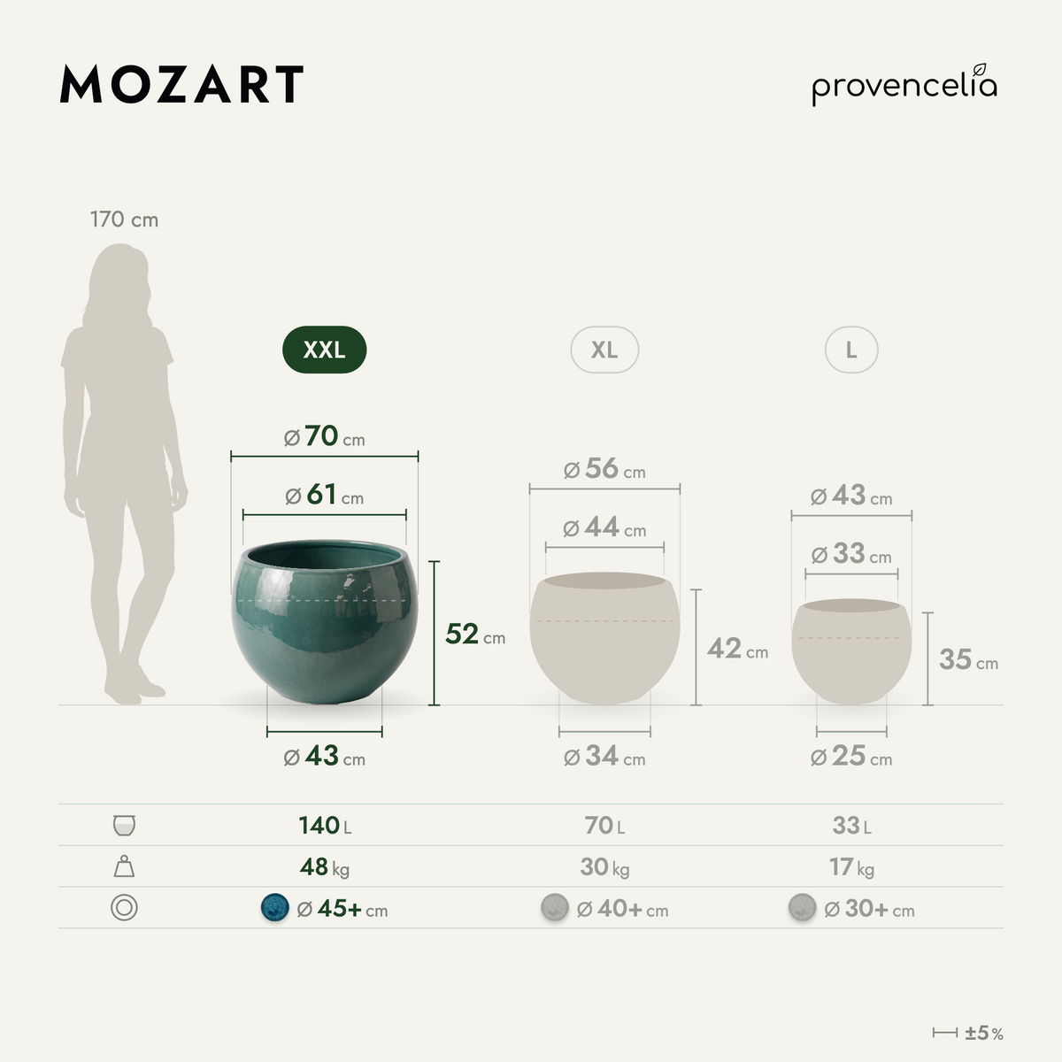 MOZART XXL – wymiary