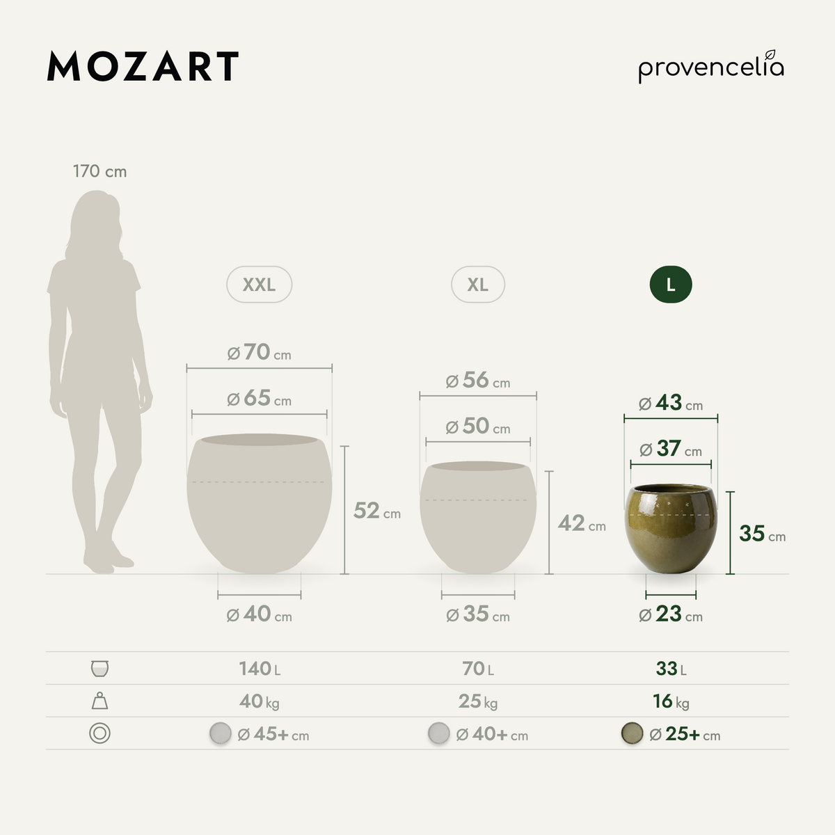 MOZART L – wymiary