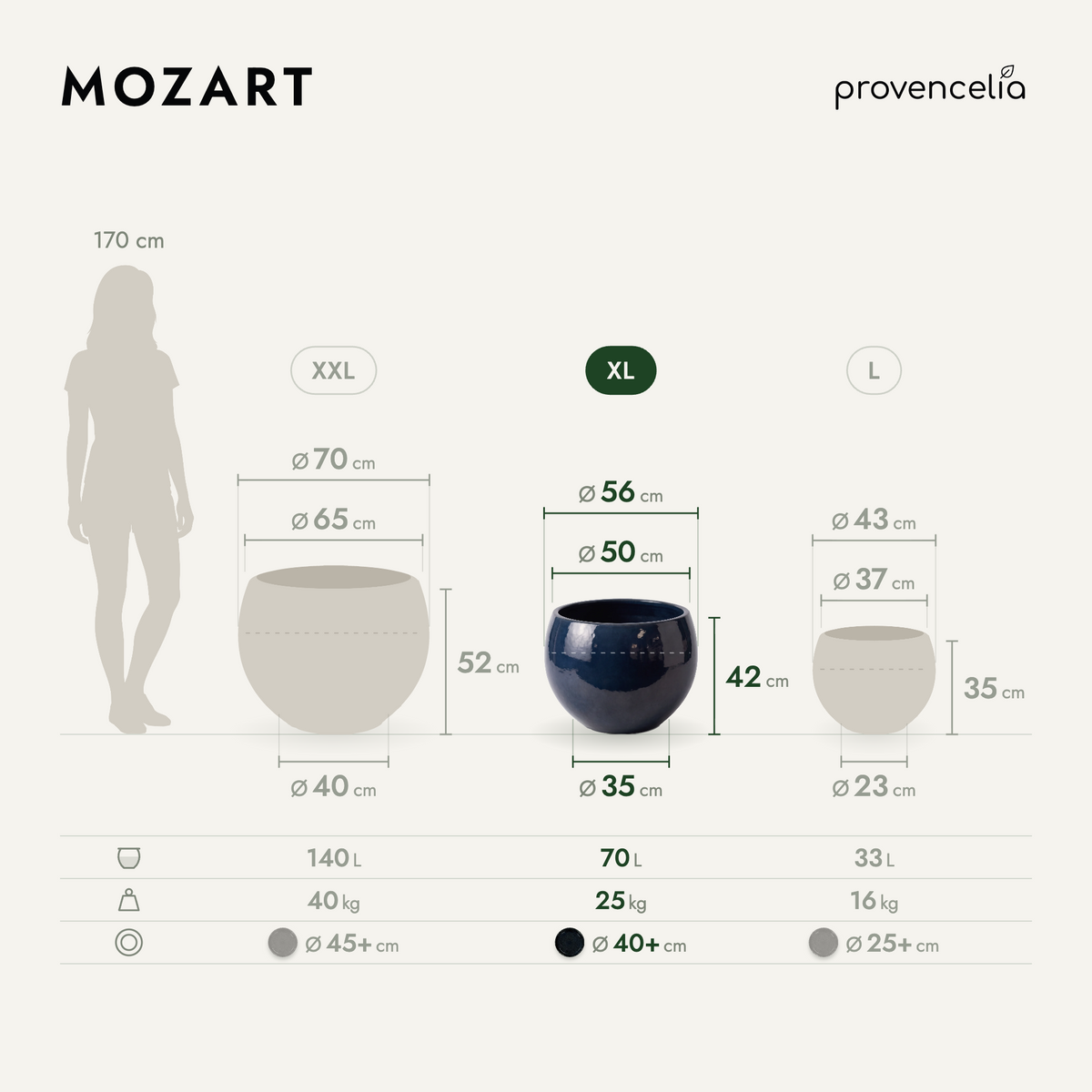 MOZART XL – wymiary