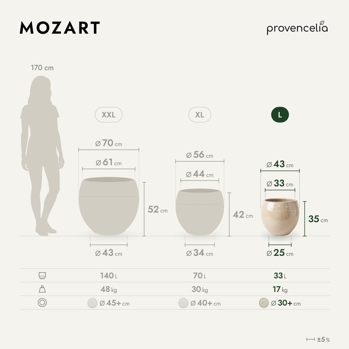 MOZART L – wymiary