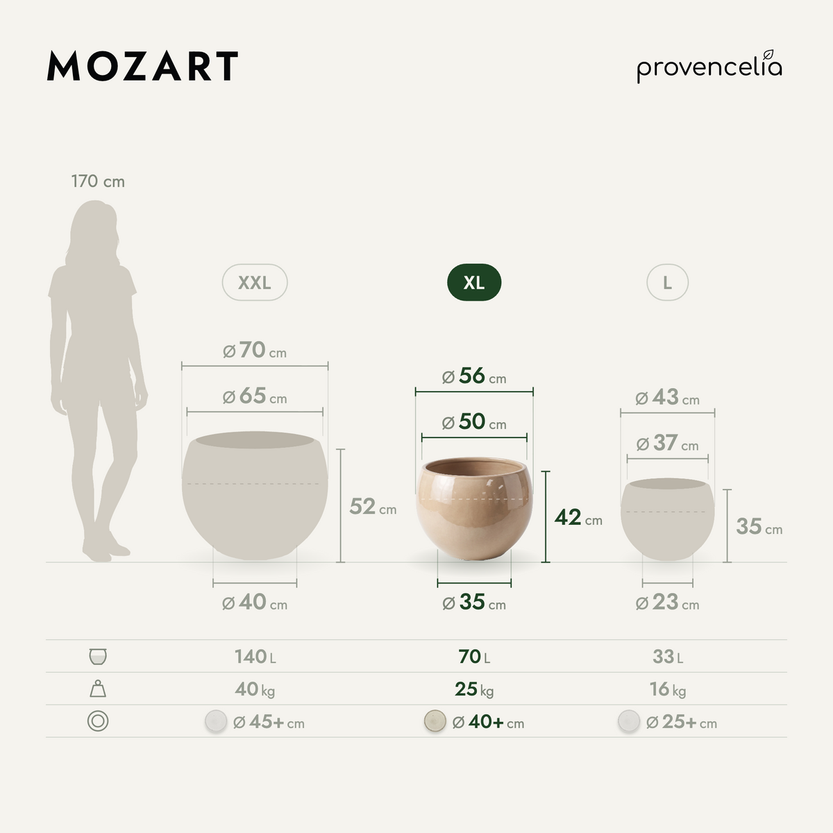 MOZART XL – wymiary