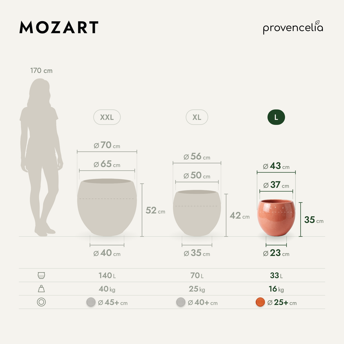 MOZART L – wymiary