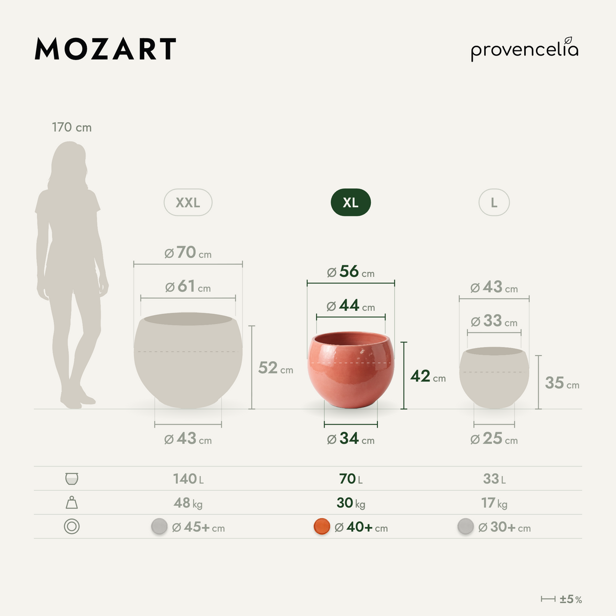 MOZART XL – wymiary