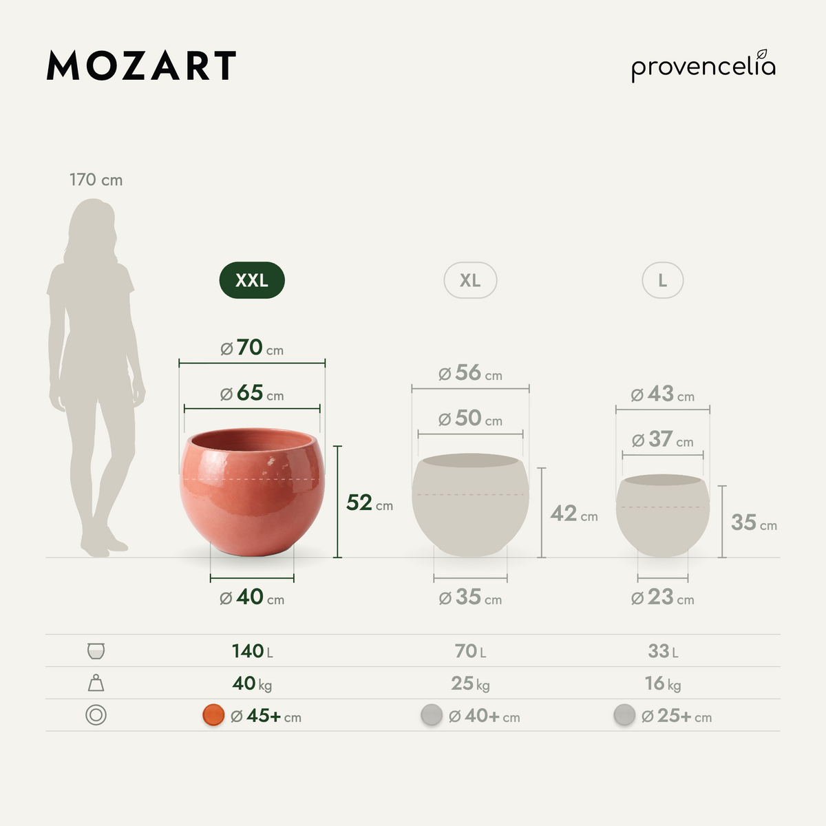 MOZART XXL – wymiary