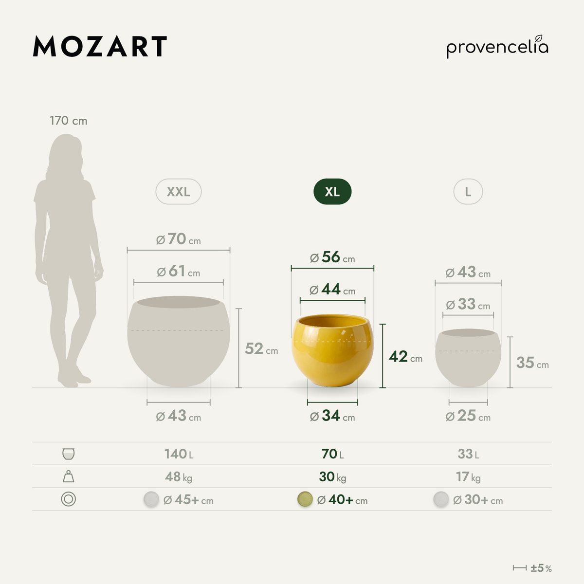 MOZART XL – wymiary