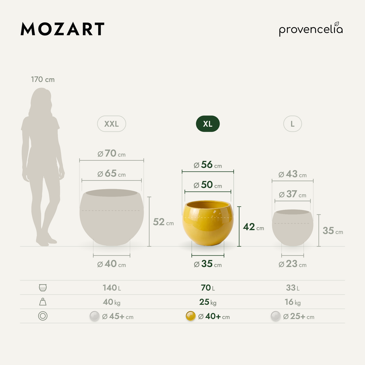 MOZART XL – wymiary