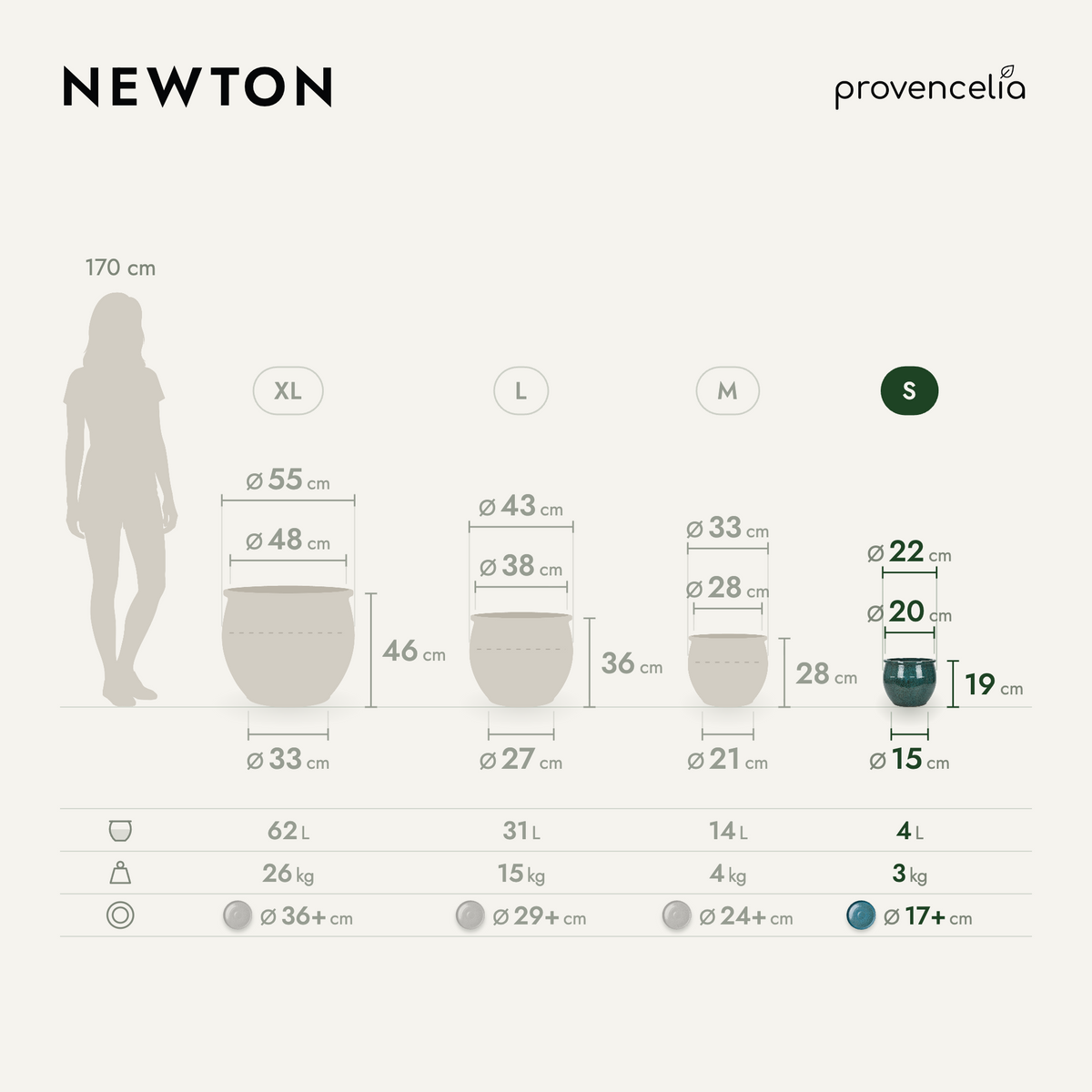 NEWTON S – wymiary