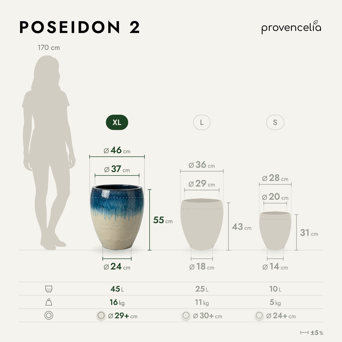 POSEIDON 2 XL – wymiary