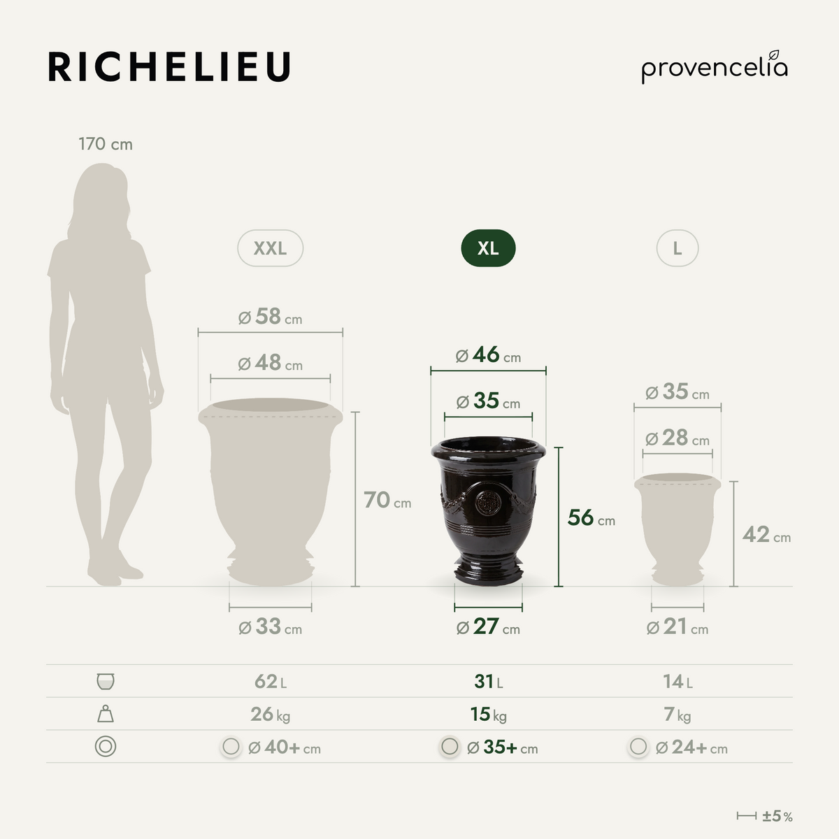 RICHELIEU XL – wymiary