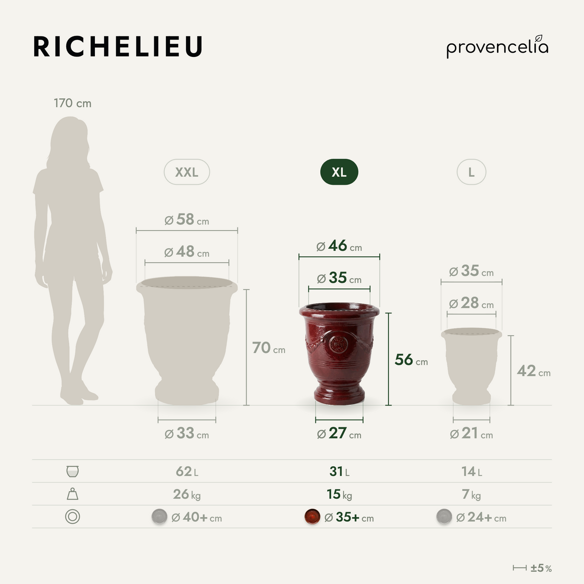 RICHELIEU XL – wymiary