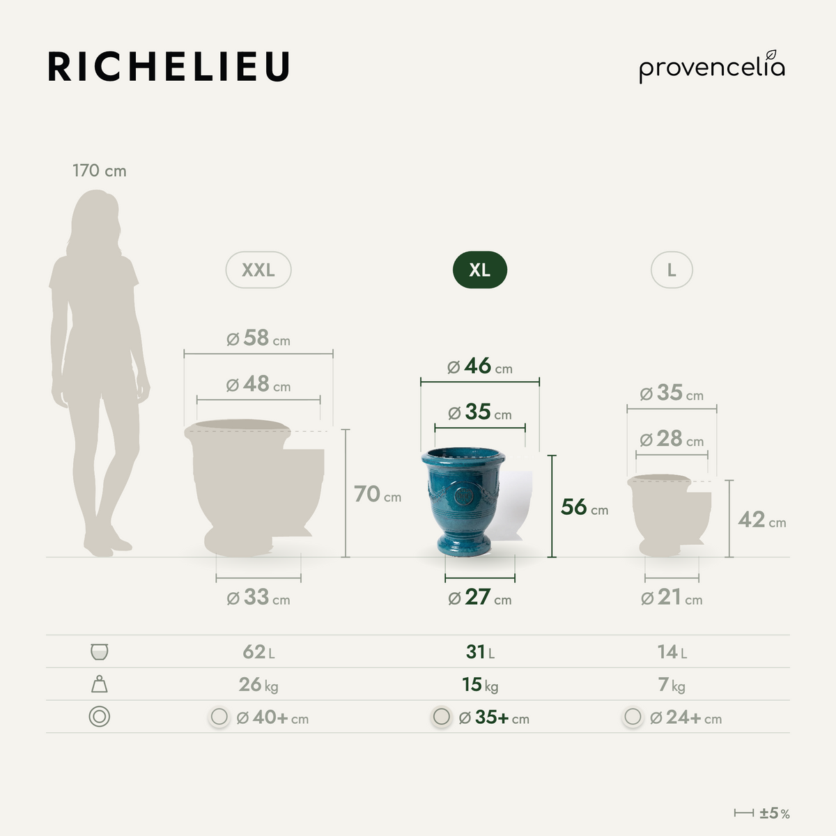 RICHELIEU XL – wymiary