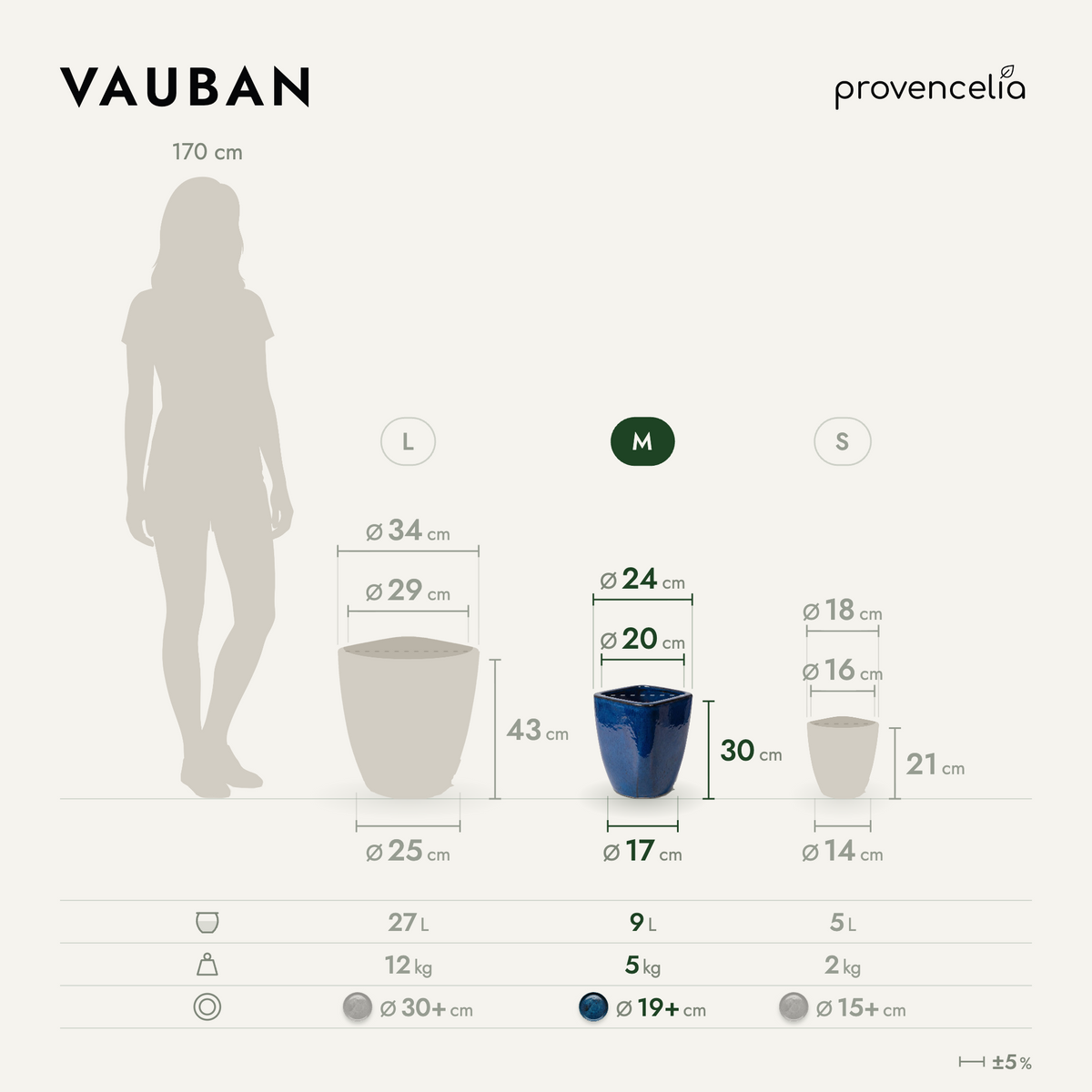 VAUBAN M – wymiary
