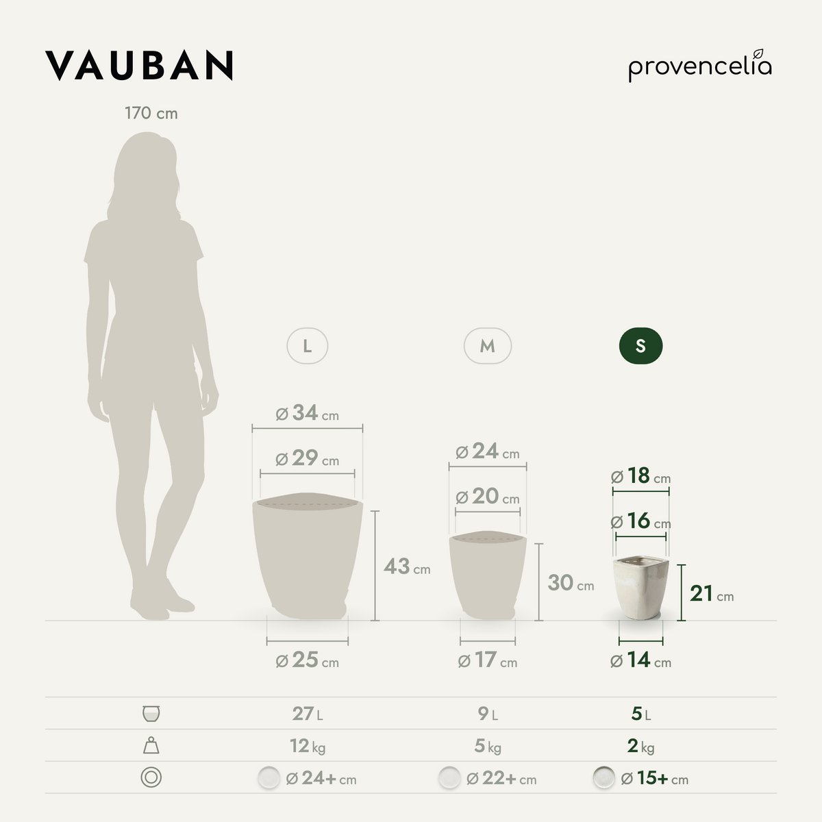 VAUBAN S – wymiary