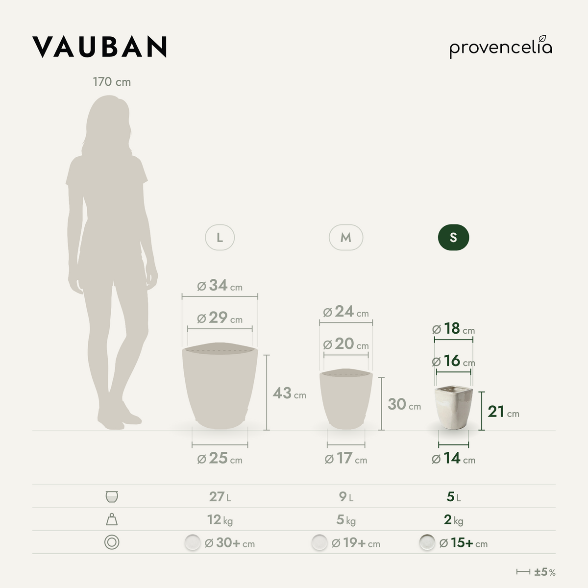 VAUBAN S – wymiary
