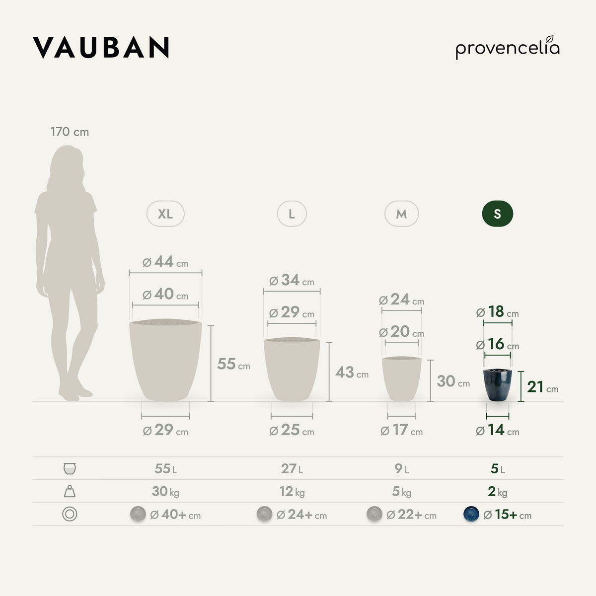 VAUBAN S – wymiary