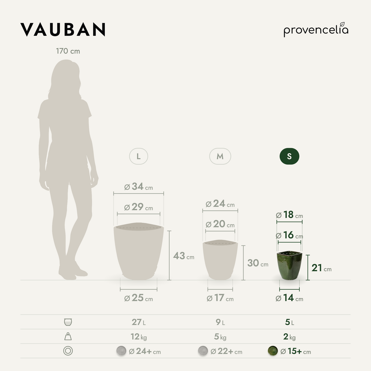 VAUBAN S – wymiary