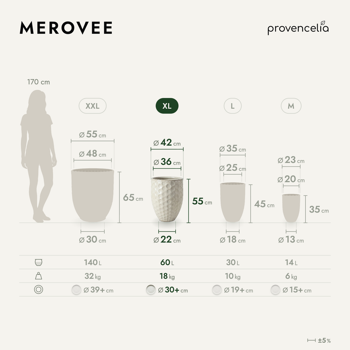 MEROVEE XL – wymiary