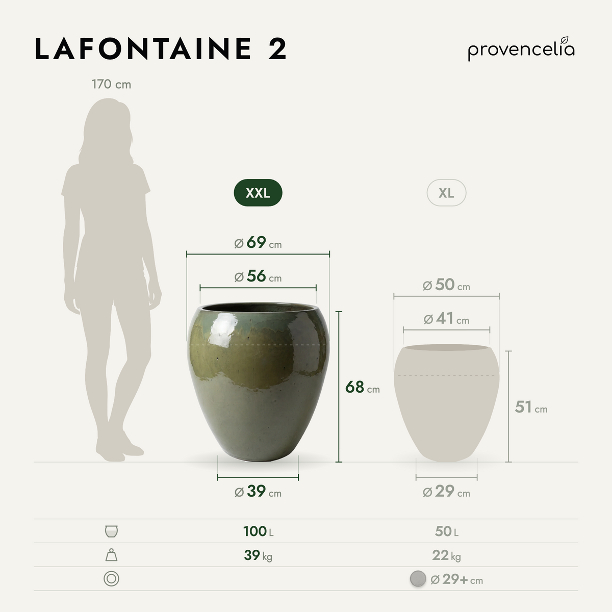 LAFONTAINE 2 XXL – wymiary