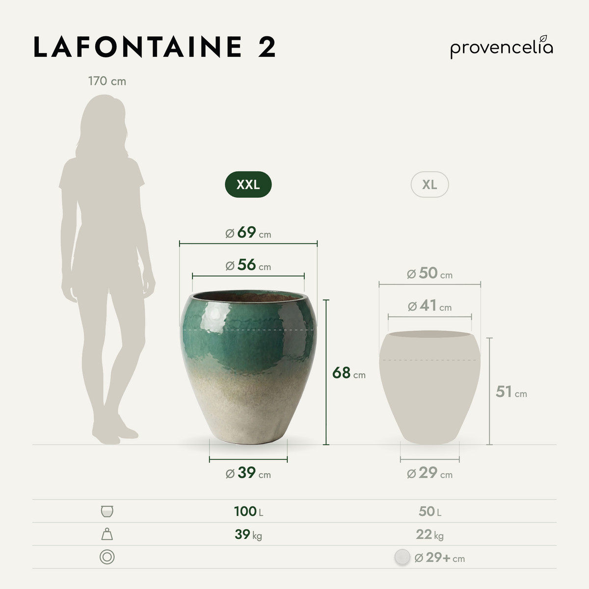 LAFONTAINE 2 XXL – wymiary