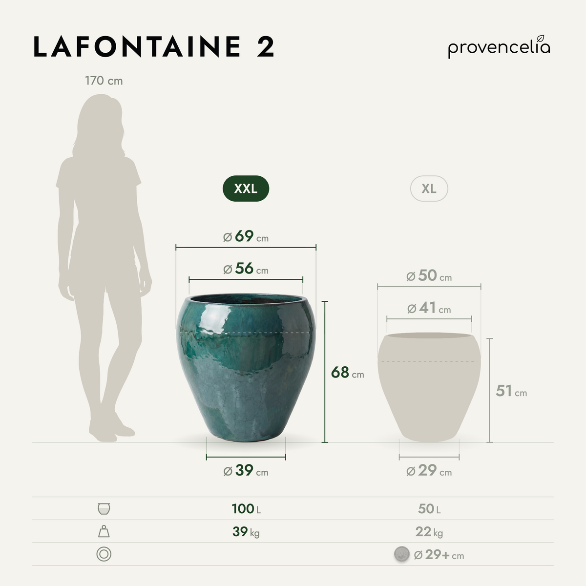 LAFONTAINE 2 XXL – wymiary