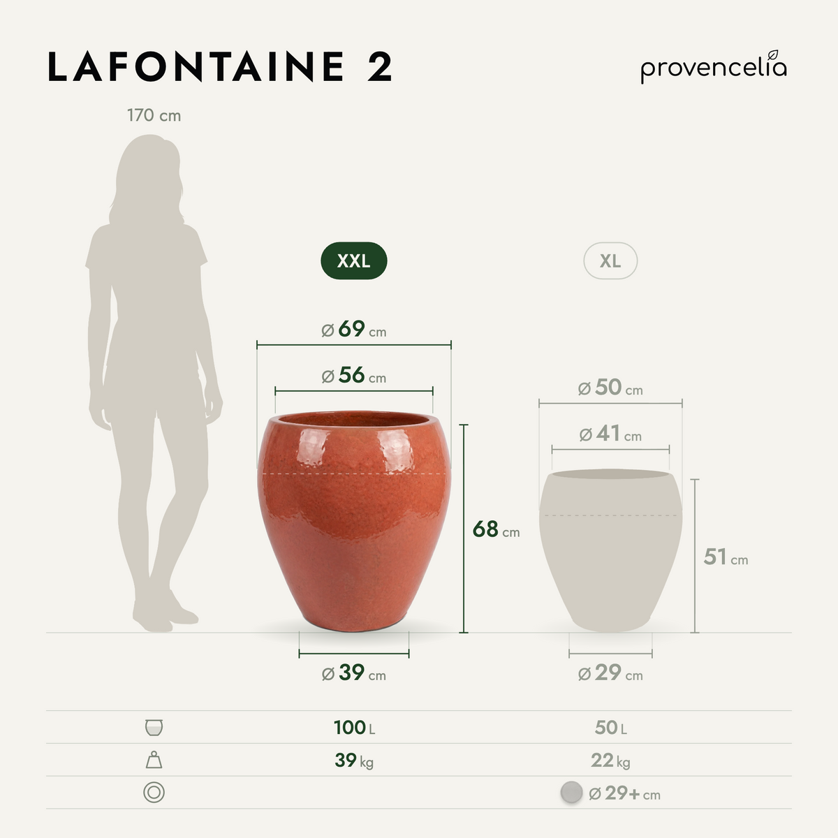 LAFONTAINE 2 XXL – wymiary
