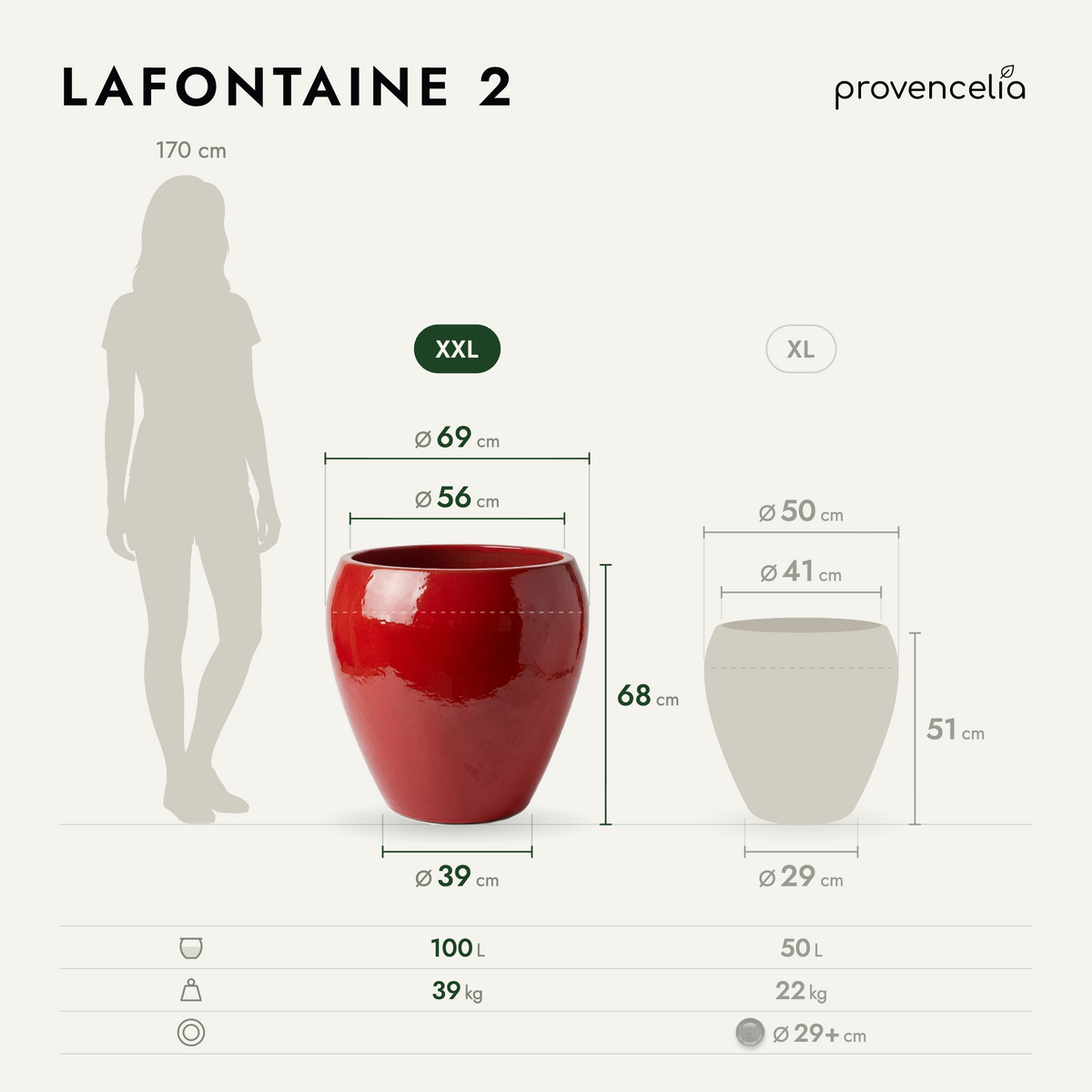 LAFONTAINE 2 XXL – wymiary