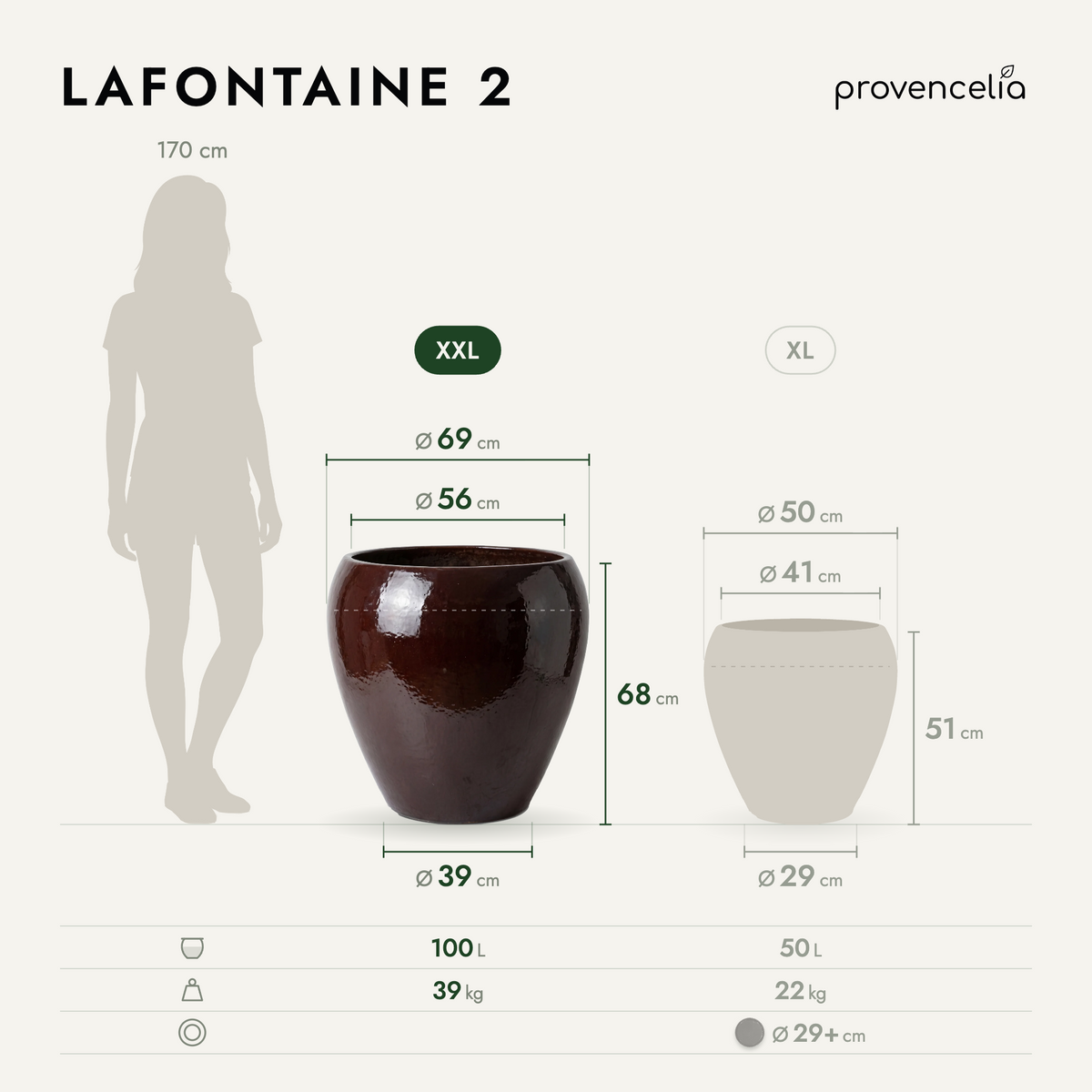 LAFONTAINE 2 XXL – wymiary
