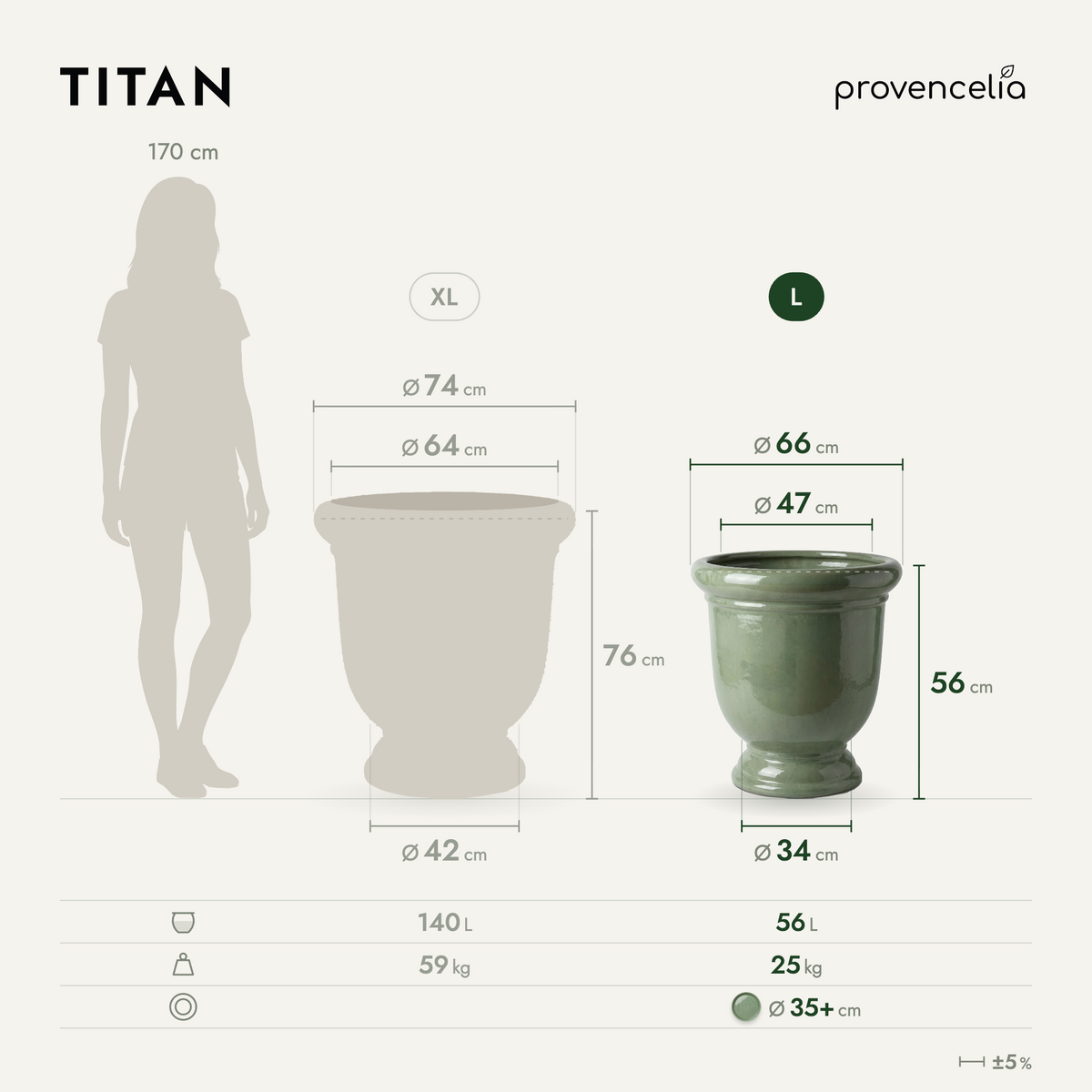 TITAN L – wymiary