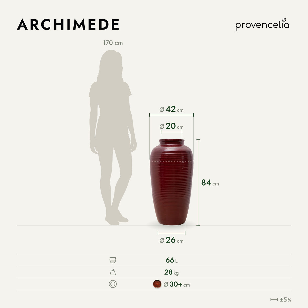 ARCHIMEDE 40×83 – wymiary