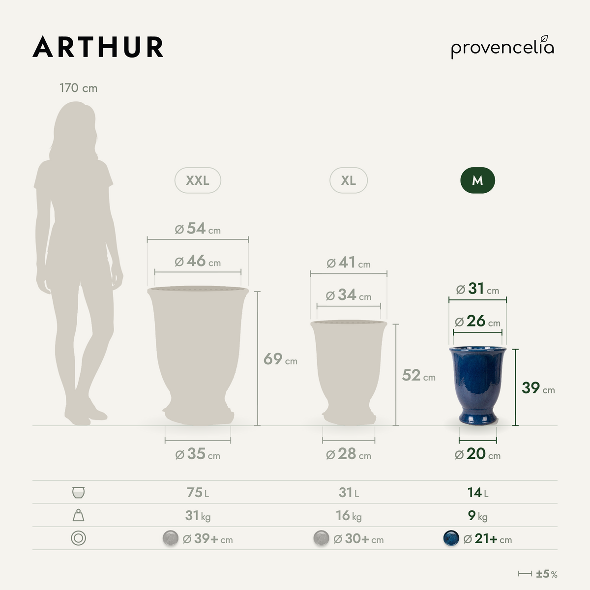 ARTHUR M – wymiary