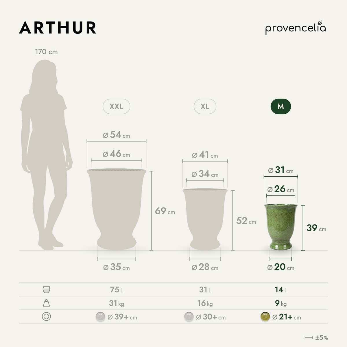 ARTHUR M – wymiary