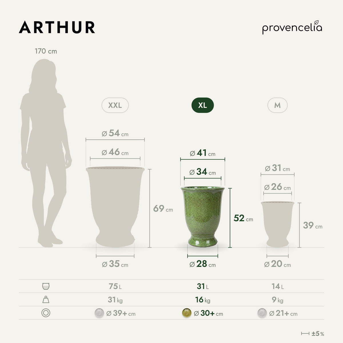 ARTHUR XL – wymiary