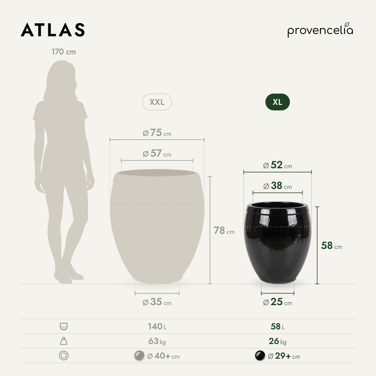 ATLAS XL – wymiary