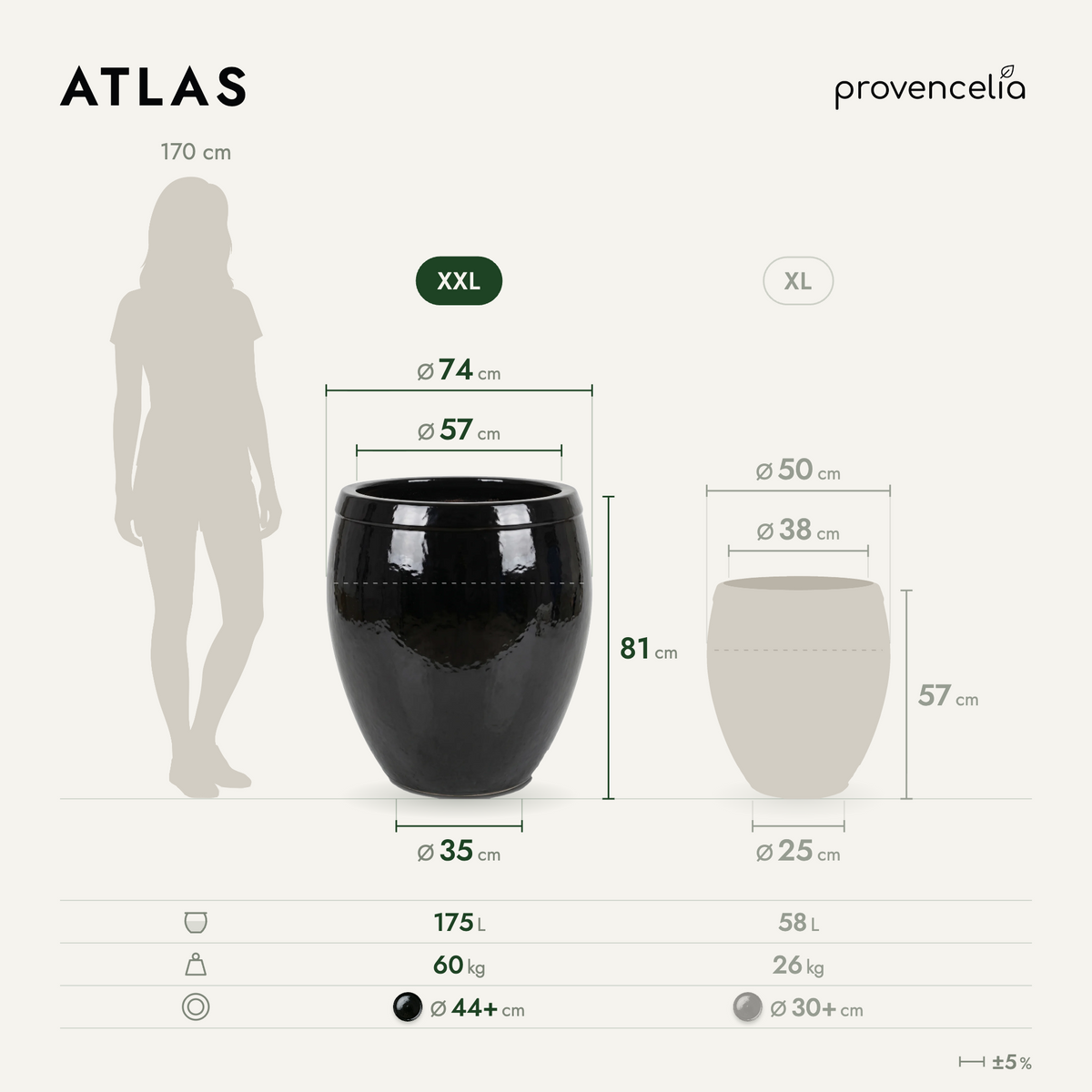 ATLAS XXL – wymiary
