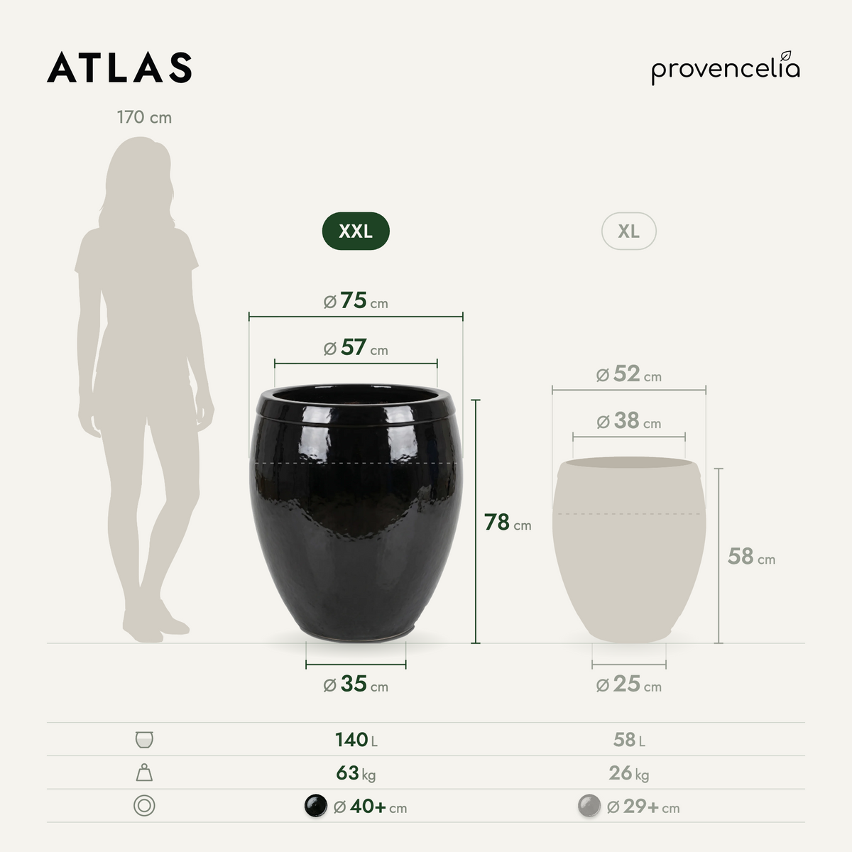 ATLAS XXL – wymiary