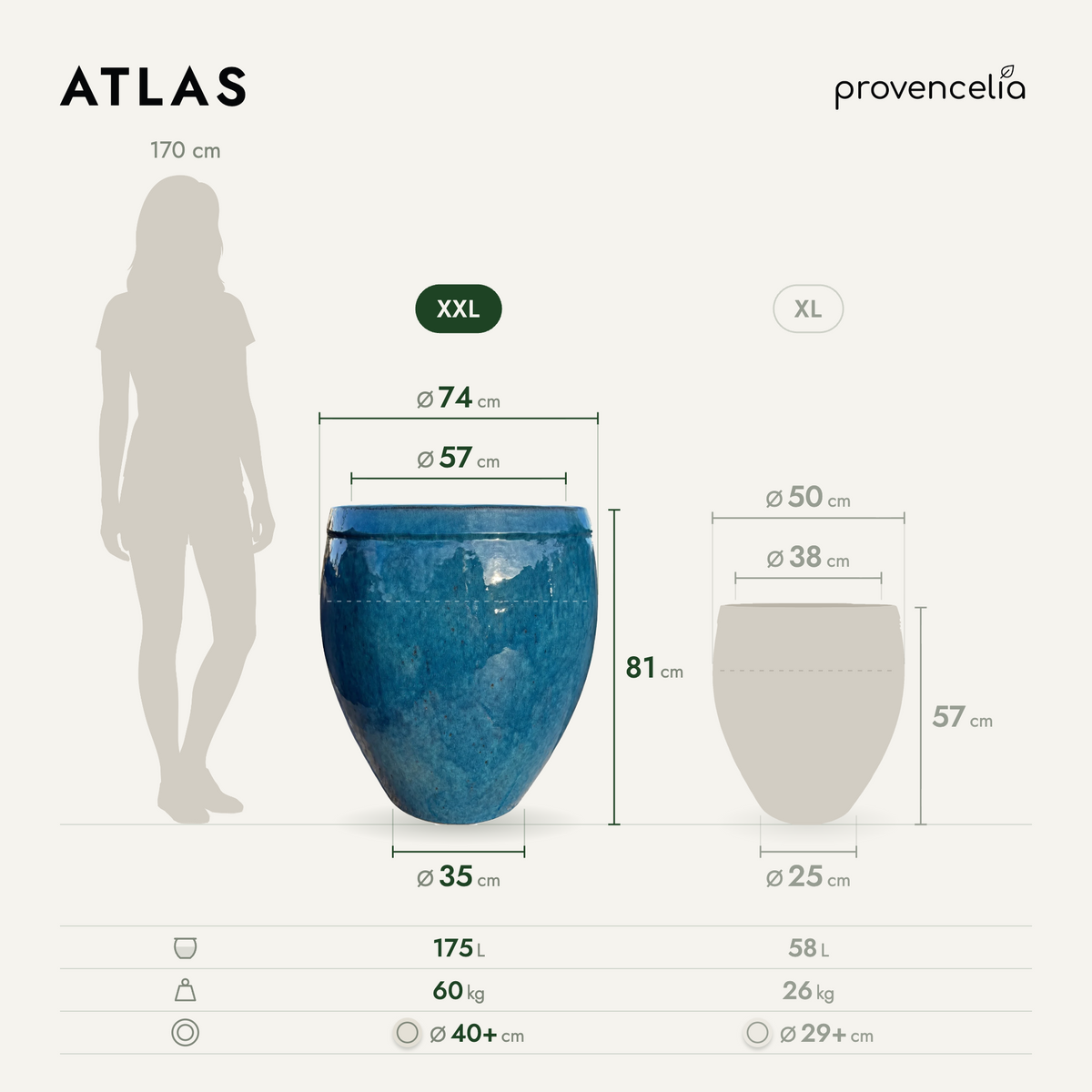 ATLAS XXL – wymiary