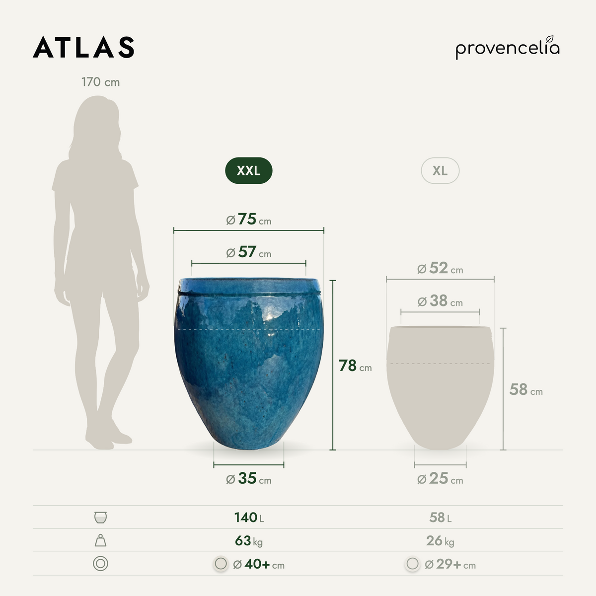 ATLAS XXL – wymiary