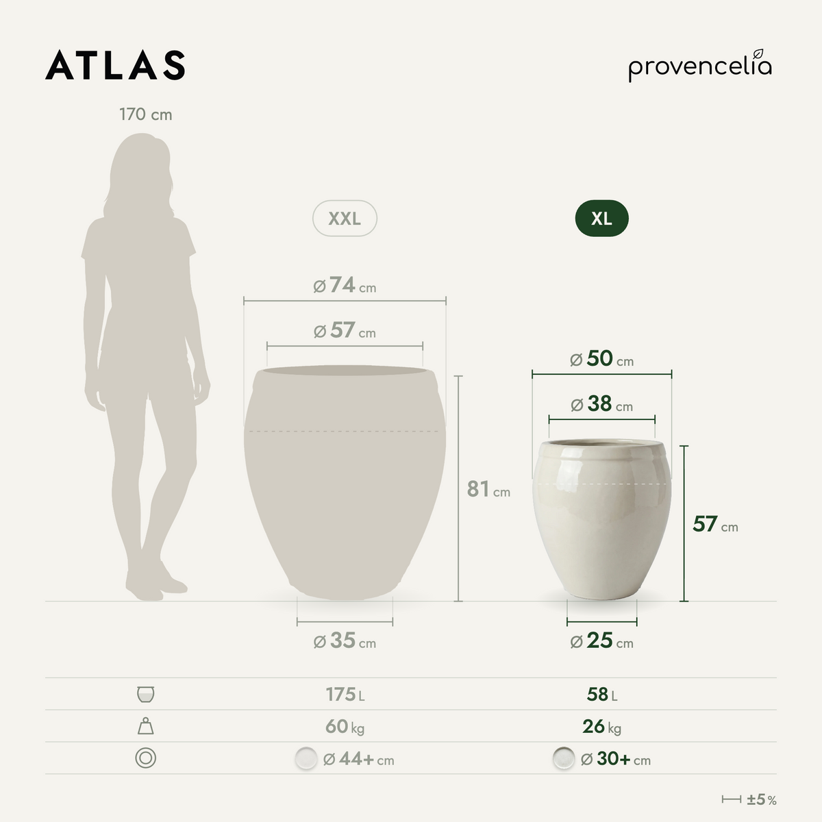 ATLAS XL – wymiary