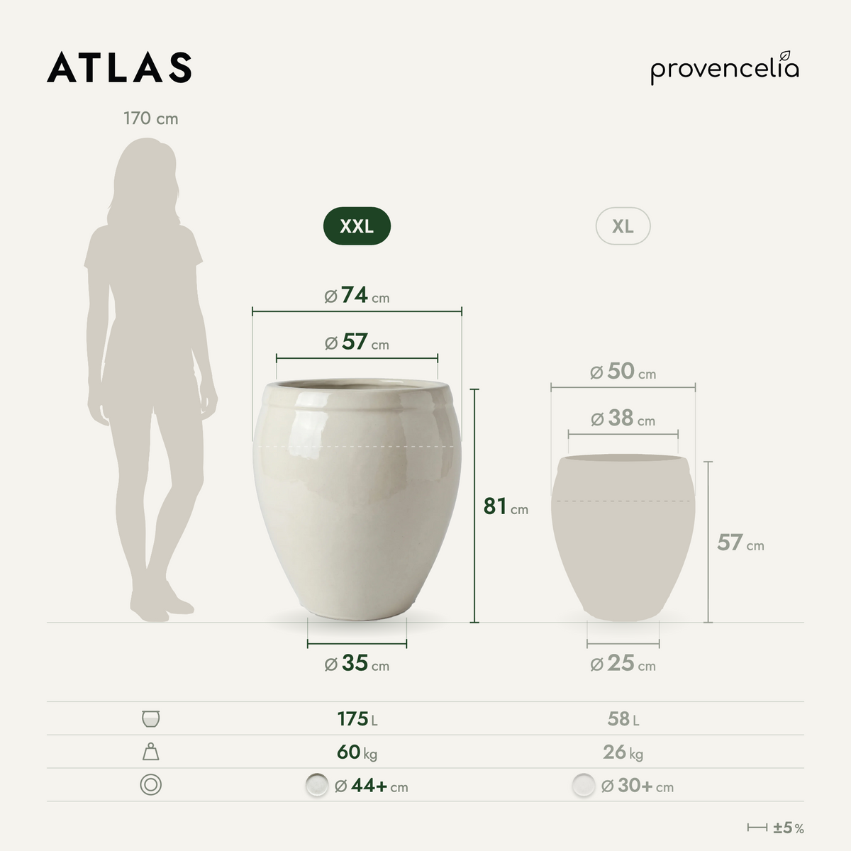 ATLAS XXL – wymiary