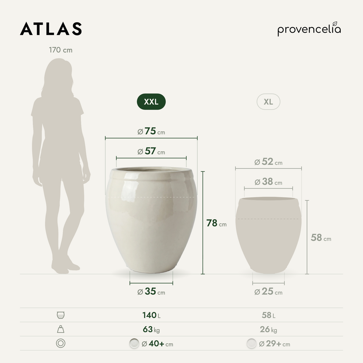 ATLAS XXL – wymiary