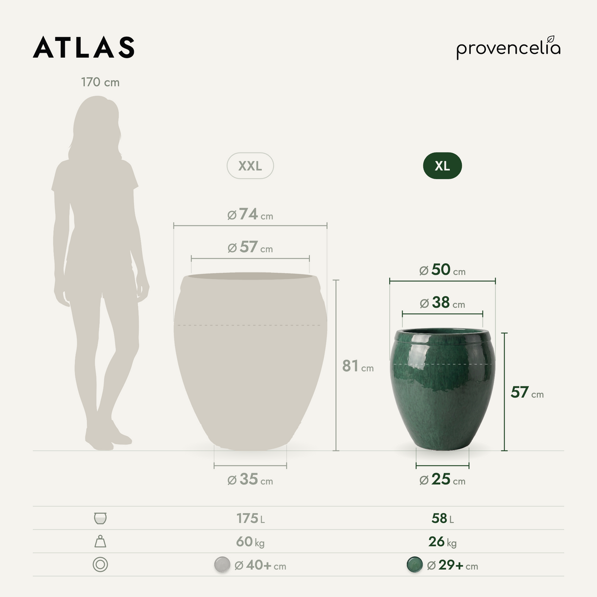 ATLAS XL – wymiary