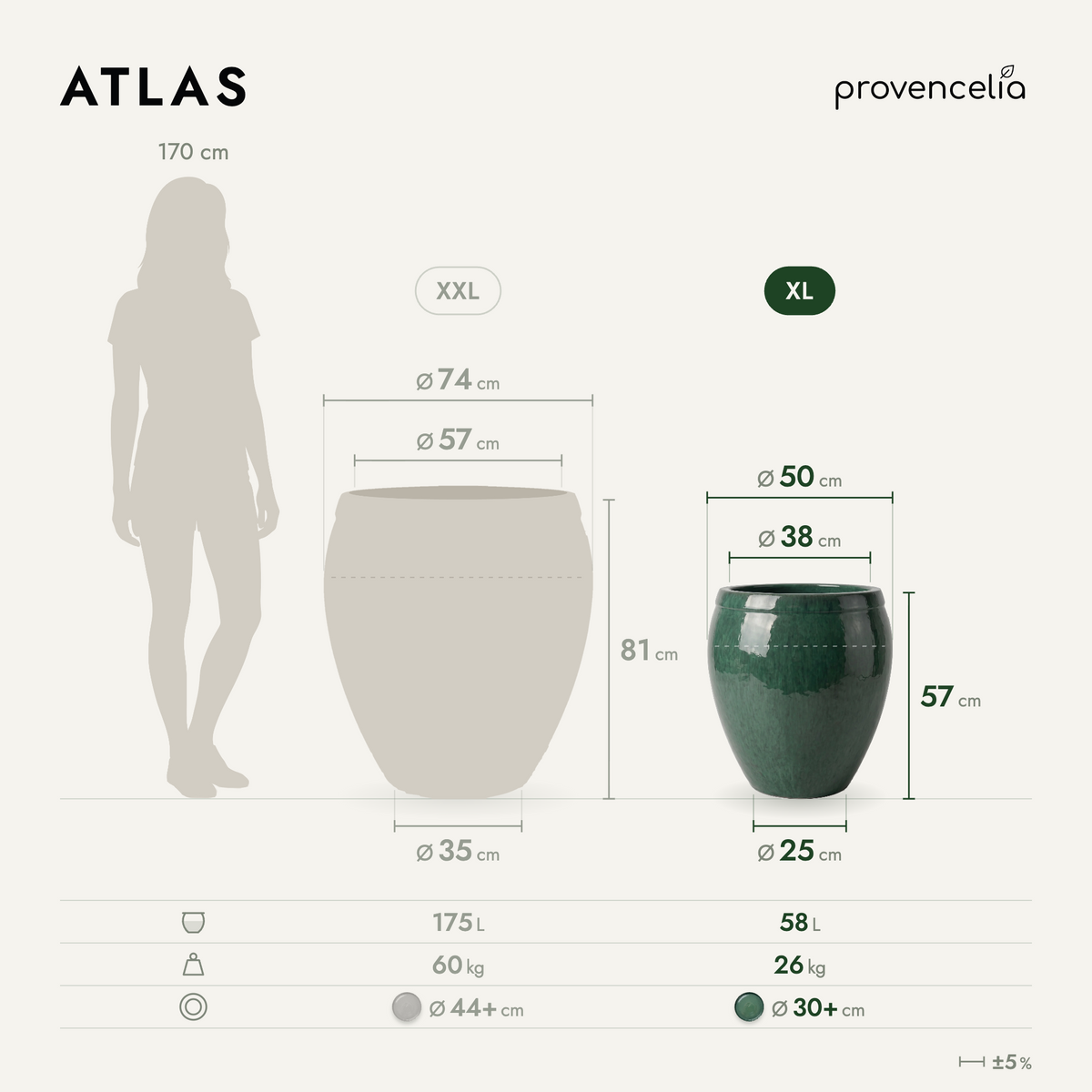 ATLAS XL – wymiary